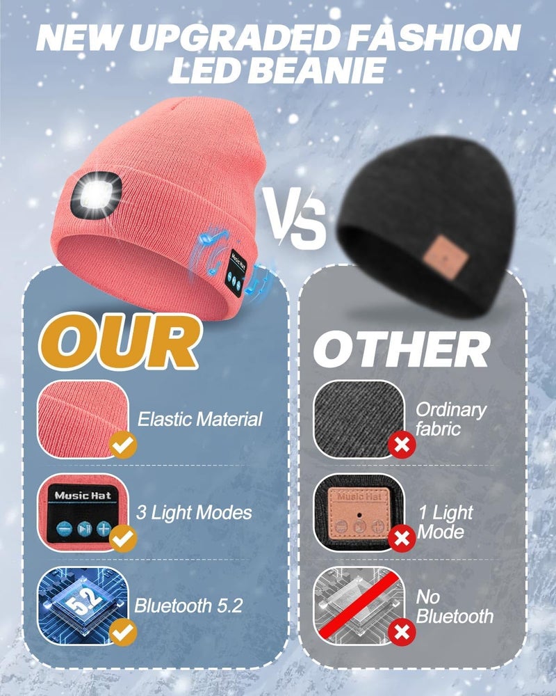 MOXTOYU Bluetooth Beanie with Light, USB Rechargeable LED Headlamp Winter Hat, Christmas Stocking Stuffers Gifts for Men Women - Image 5